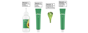 NUTRISSE COLORÍSSIMOS, NUTRISSE KIT, KIT DE COLORACIÓN, COLORACIÓN EN CASA, PASOS PARA COLORACIÓN EN CASA, TINTE DE CABELLO, KIT NUTRISSE DE COLORACIÓN, NUTRISSE COLORÍSSIMOS RUBIOS CARAMELO